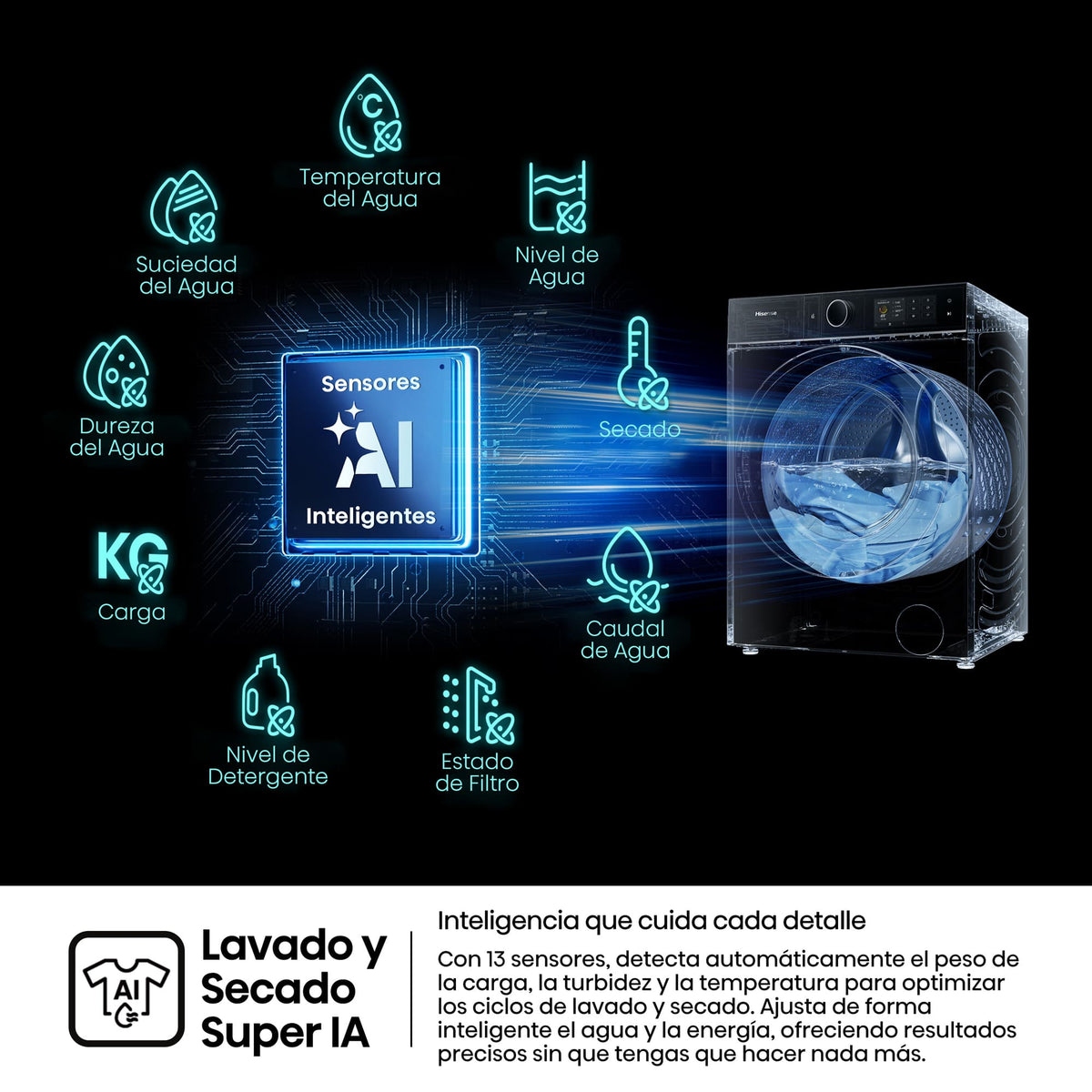 HISENSE MAQ. LAVAR E SECAR 12/8 KG 1400RPM
