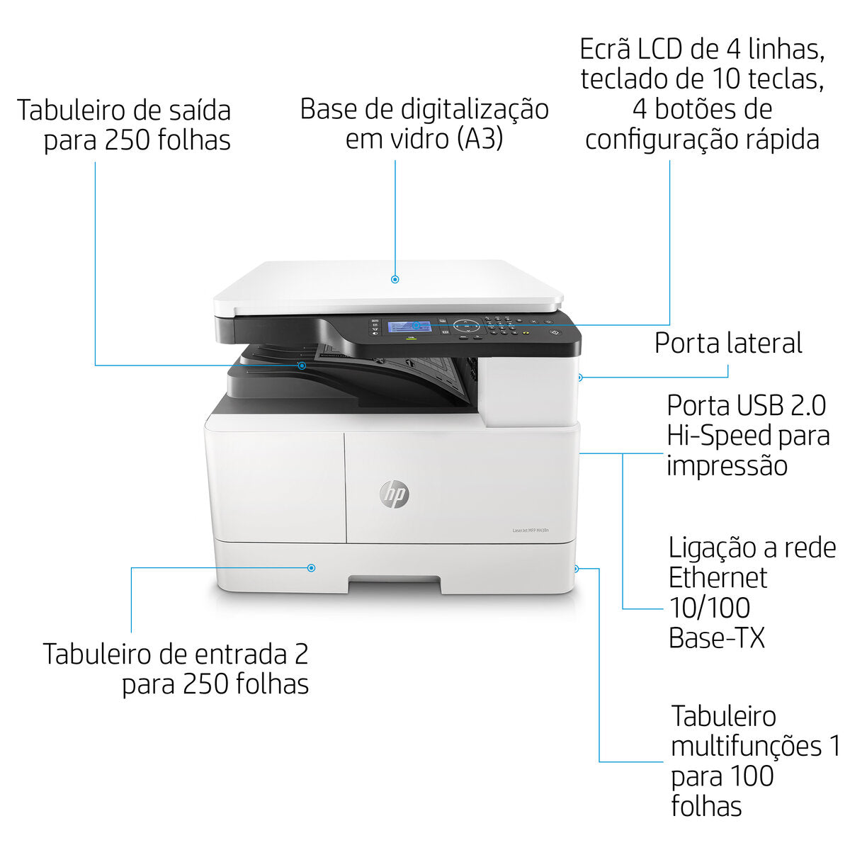 FOTOCOP. HP MFP MONO A3 M438n (22PPM)