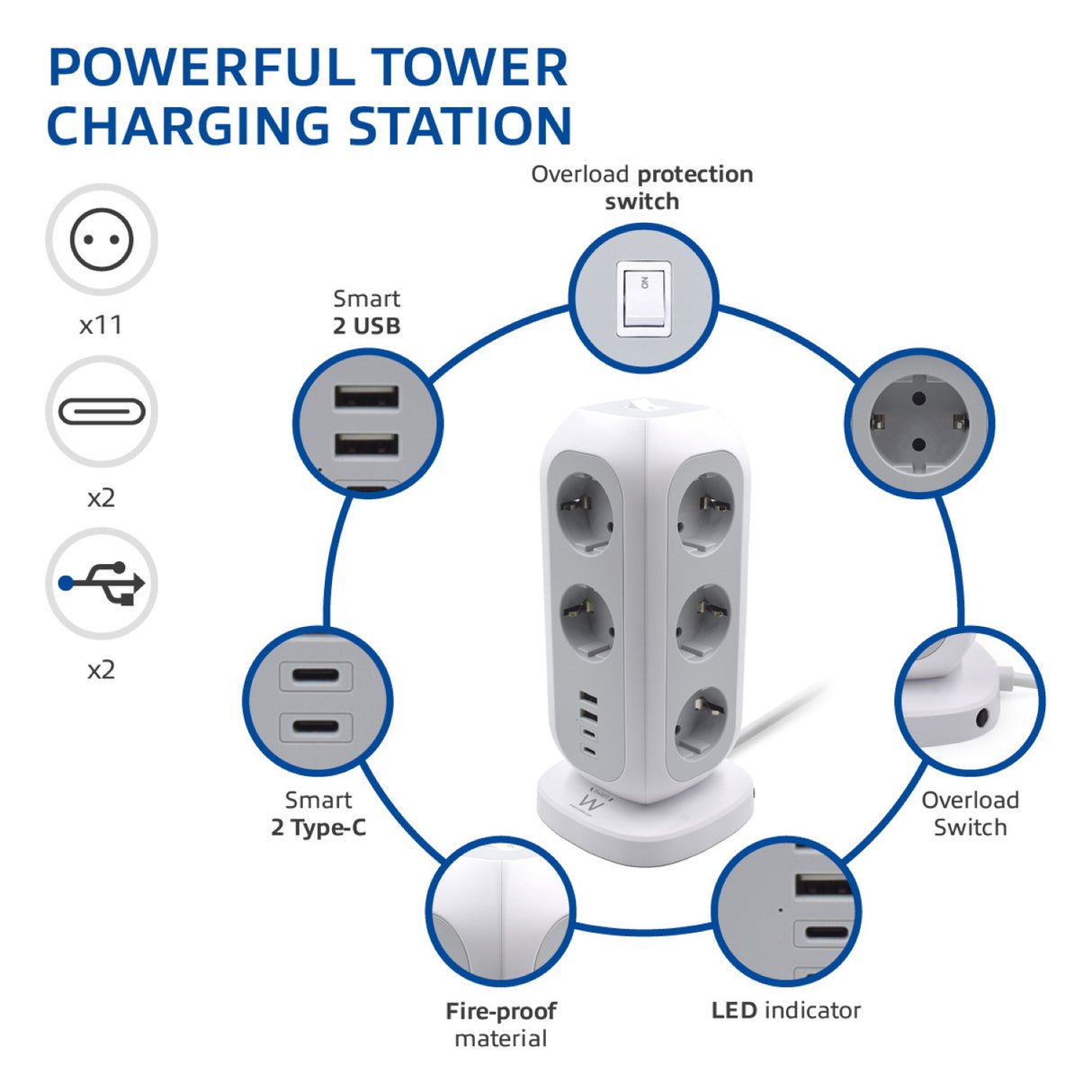 Tomada múltipla torre de 11 entradas Schuko + 3 x USB