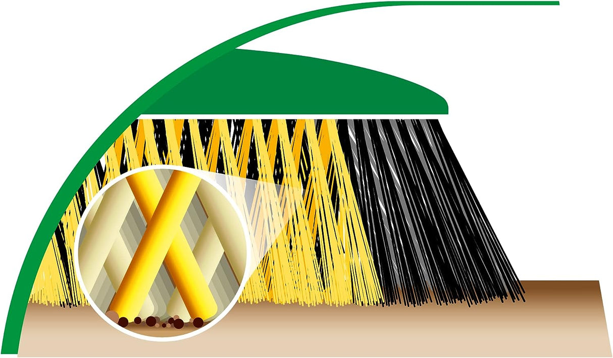 Vassoura externa Spontex feita de materiais 100% reciclados com cabo telescópico, 2 tipos diferentes de cerdas