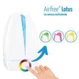 AIRFREE LOTUS até 60m2 / SSW