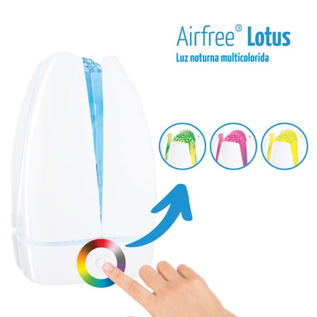 AIRFREE LOTUS até 60m2 / SSW