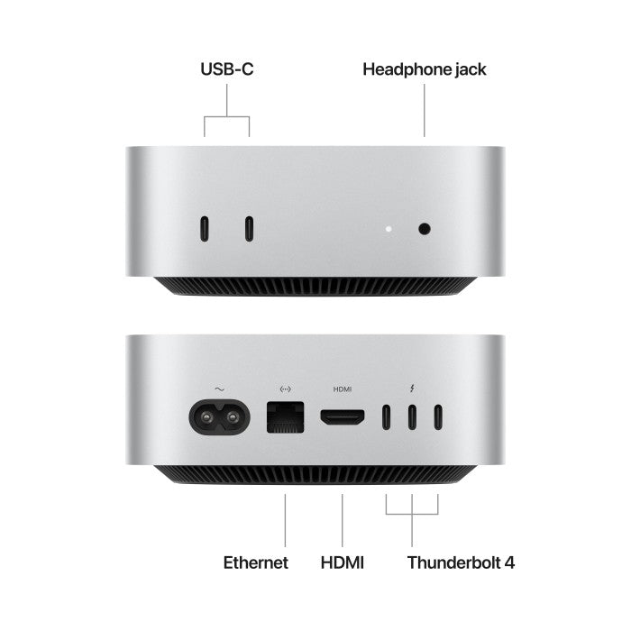 MAC MINI M4 10CPU/10GPU/16GB/256GB SSD