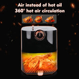 Fritadeira elétrica multifuncional sem óleo para uso doméstico, padrão UE, RAF, forno inteligente para batatas fritas, R.5218