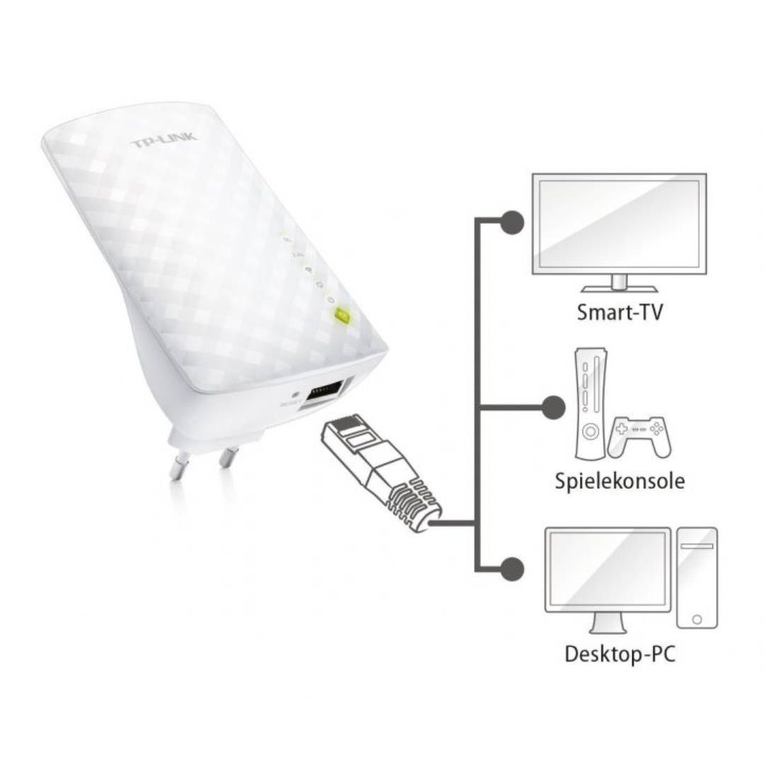 Extensor de Sinal, Wi-Fi, AC750