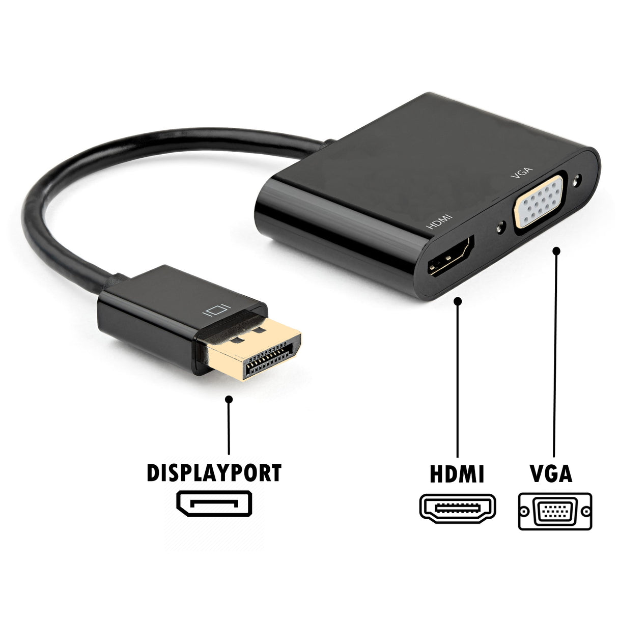 Adaptador DisplayPort para Monitor Duplo HDMI 4k & VGA FHD