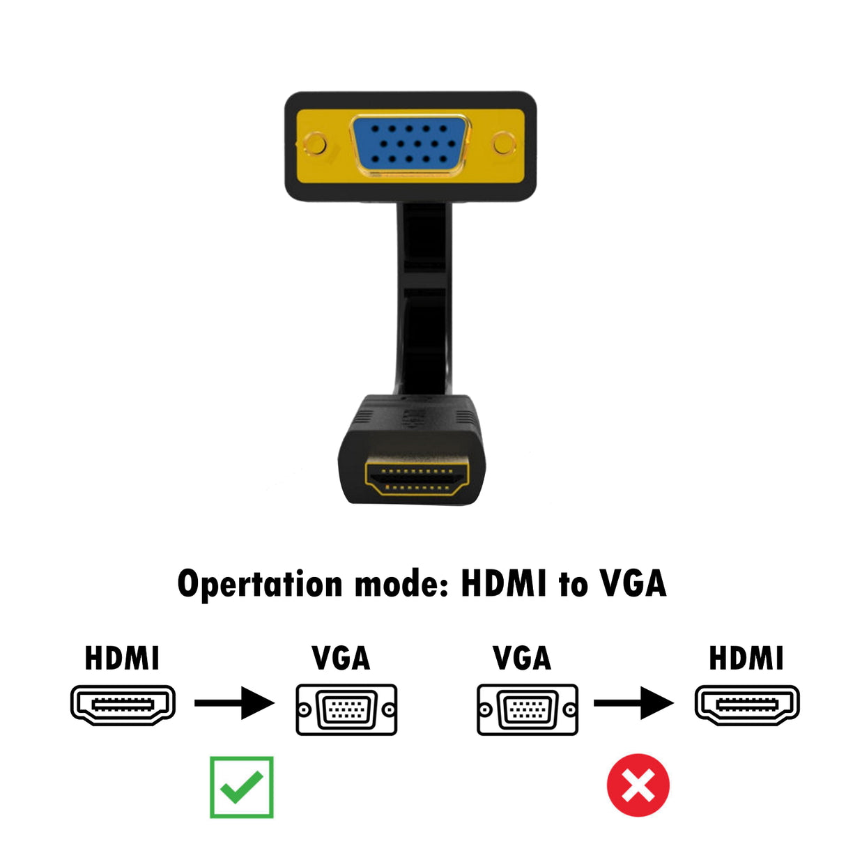Conversor de HDMI para VGA