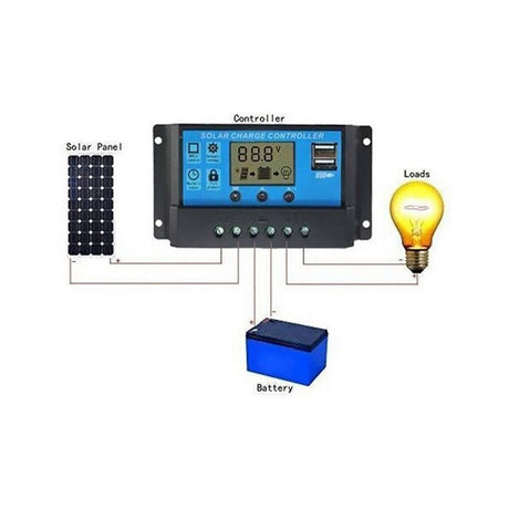 CONTROLADOR SOLAR PWM 30A
