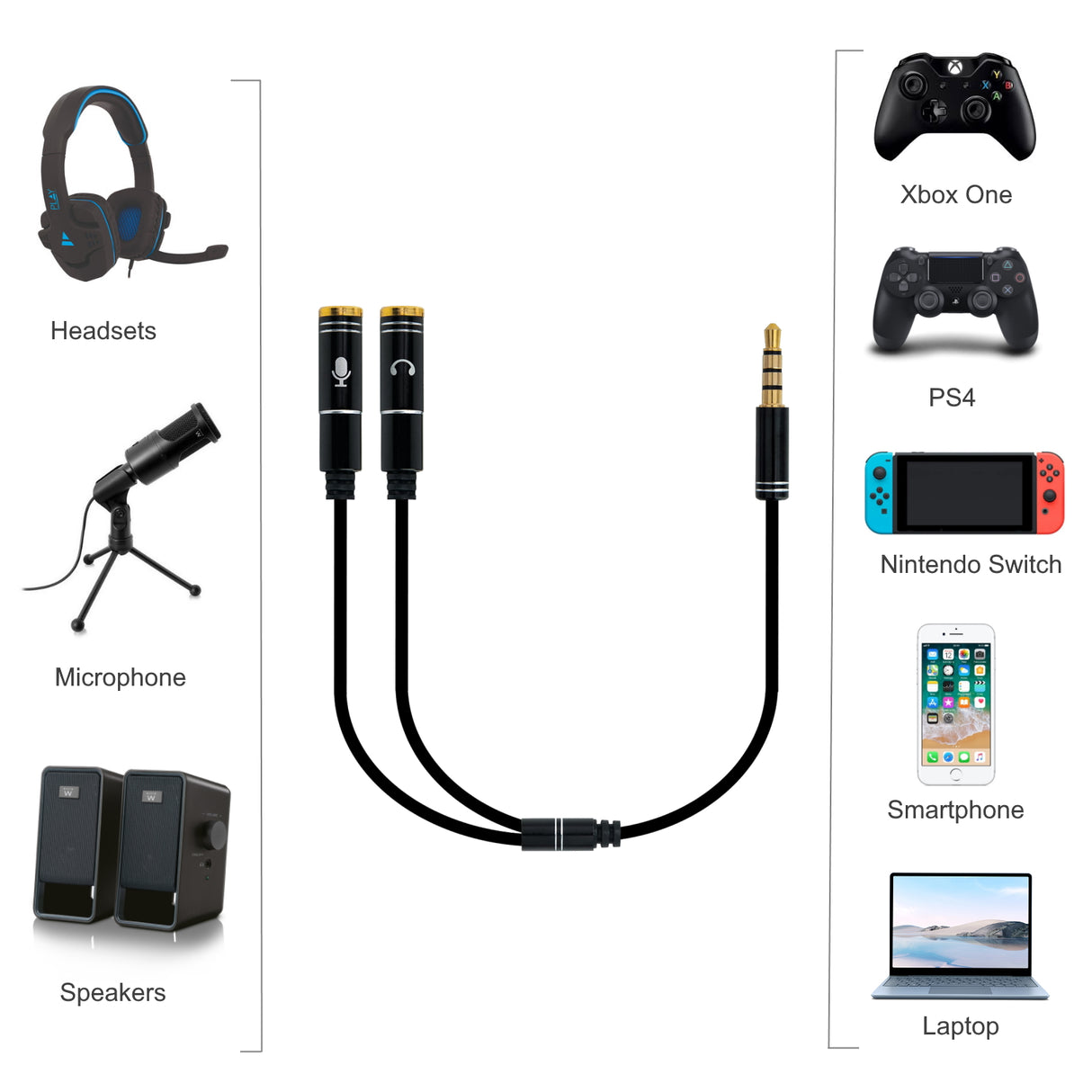 Cabo adaptador de áudio Jack 3,5 / M 4 pinos - 2xJack 3,5 / H 3 pinos, preto, 0.30m