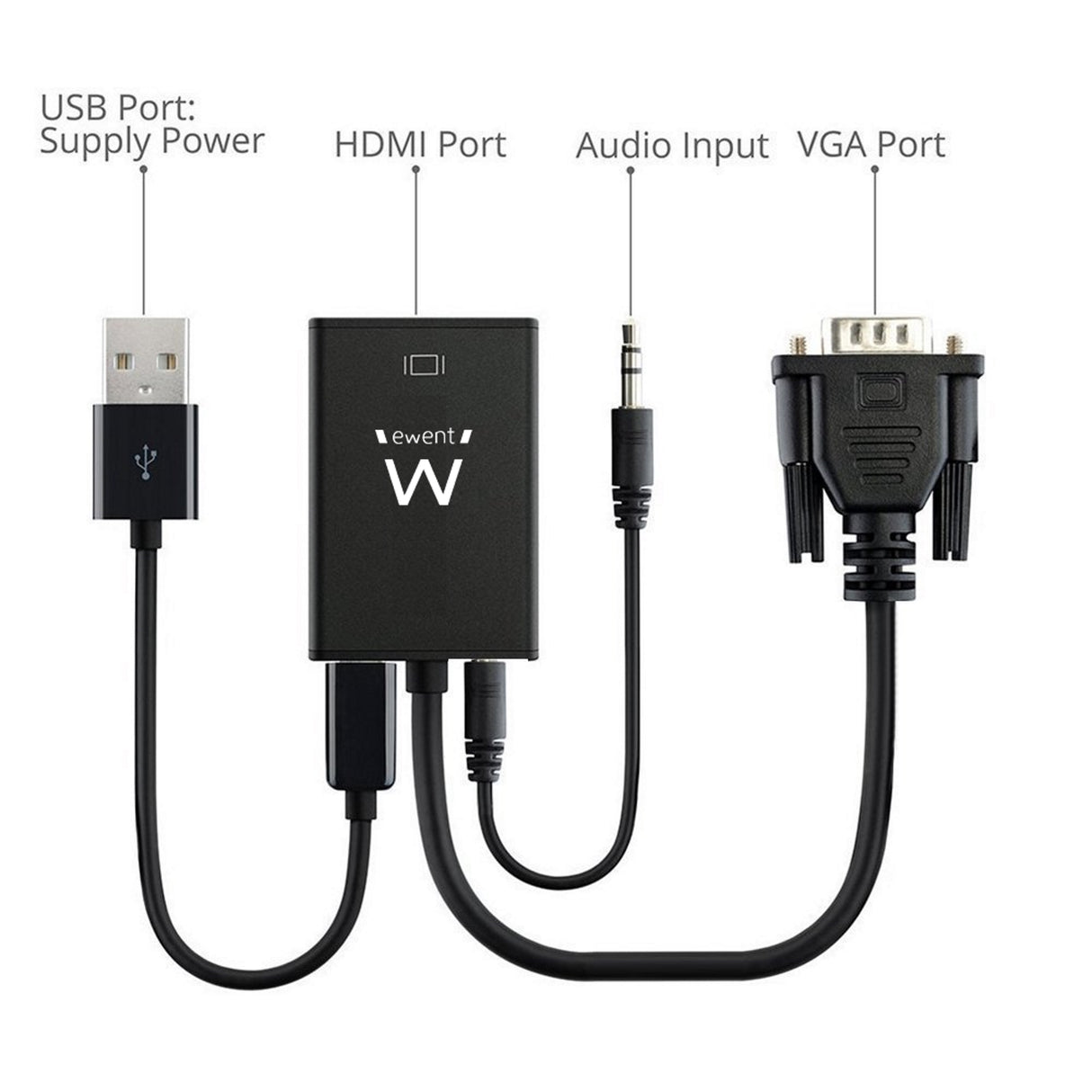 Conversor de VGA para HDMI com áudio