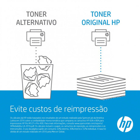 TONER HP CE313A * CP1025/200 MAGENTA